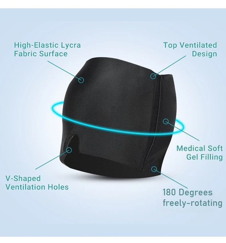 Headache Relief Cap