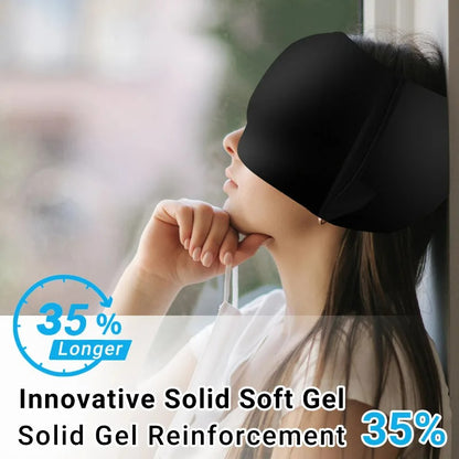 Headache Relief Cap
